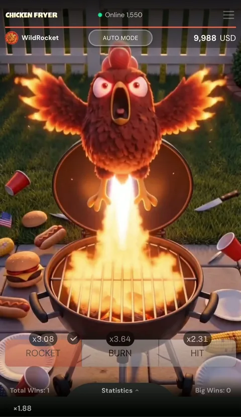Wie man Chicken Fryer spielt — Erst das Format verstehen